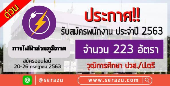 การไฟฟ้าส่วนภูมิภาค ประกาศรับสมัครสอบคัดเลือกจากบุคคลภายนอก เพื่อเข้าปฏิบัติงานกับ กฟภ. ประจำปี 2563 วุฒิ ปวส./ป.ตรี จำนวน 223 อัตรา